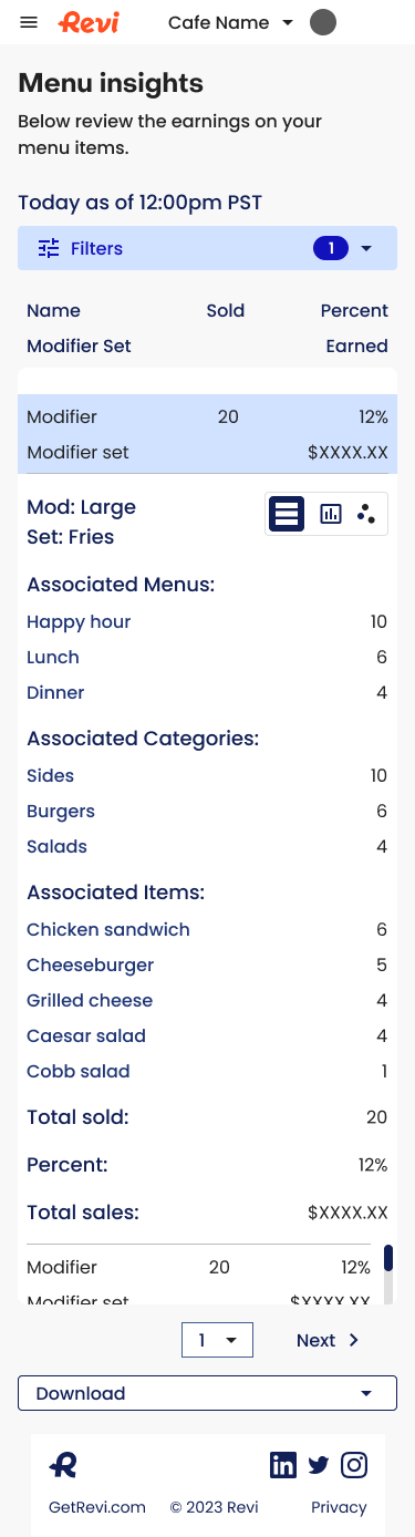 Menu insights item detail