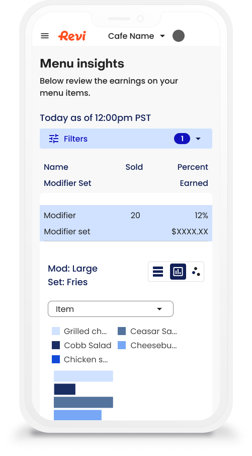 Revi Menu Insights — mobile chart view