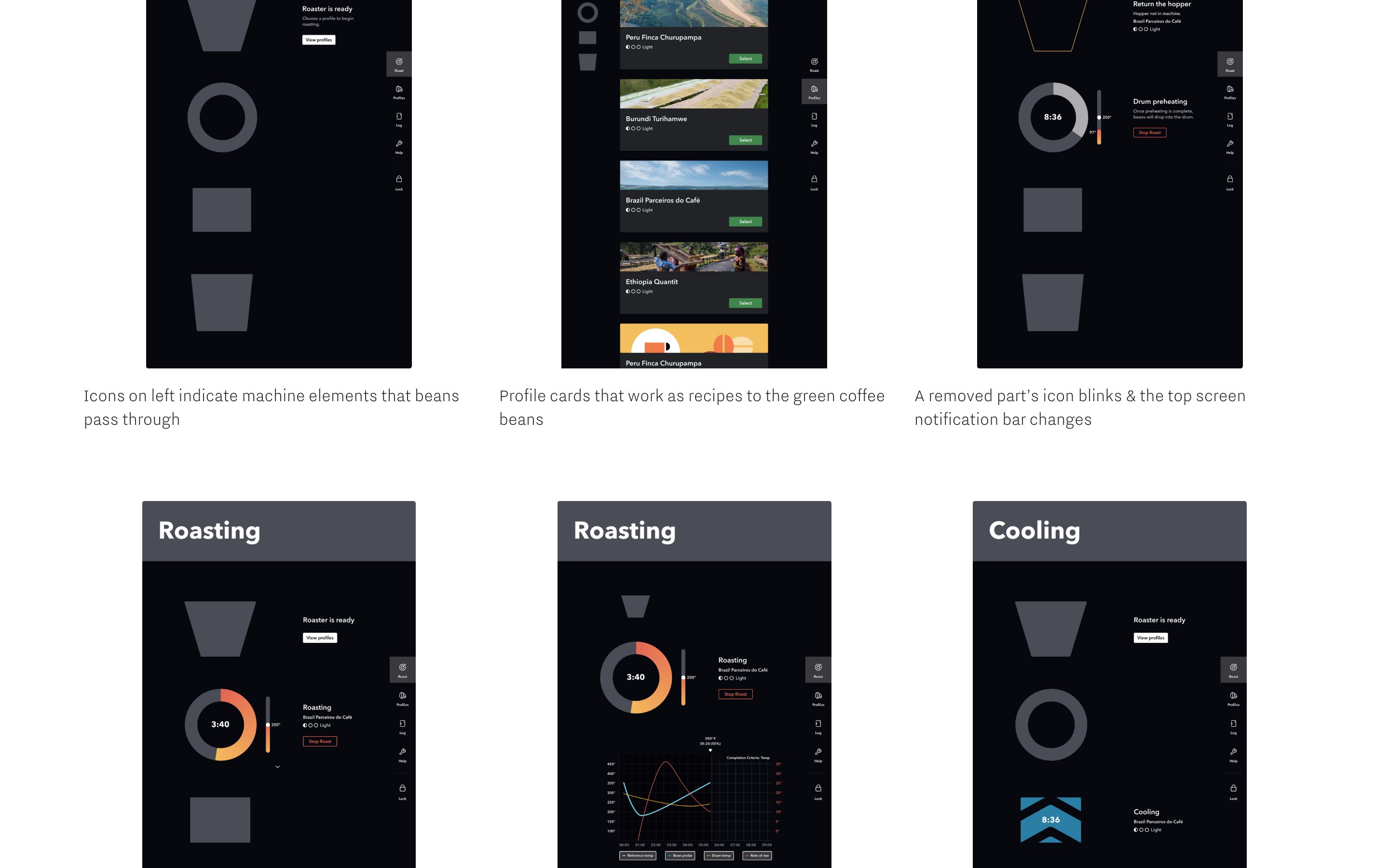 Bellwether design detail