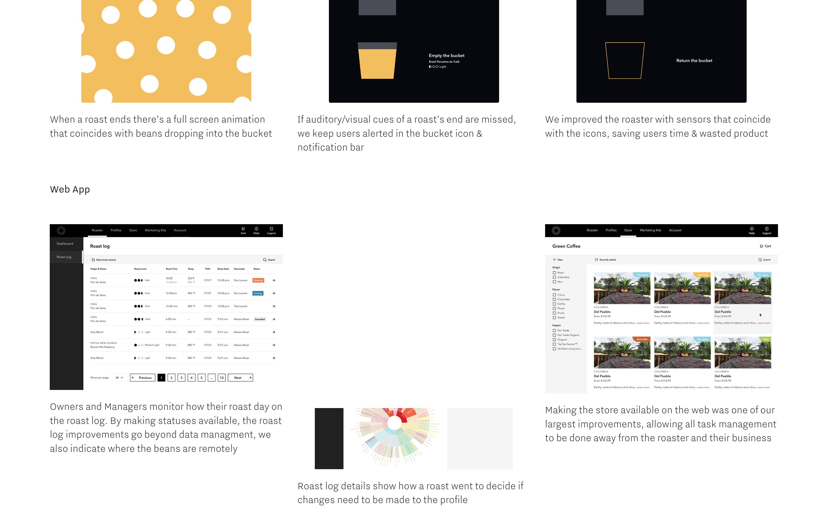 Bellwether design detail